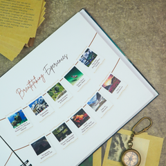 Explore India Travel Journal